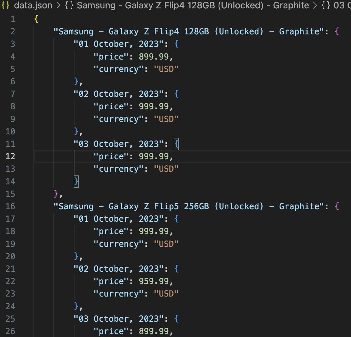 How to Make Best Buy Price Tracker With Python