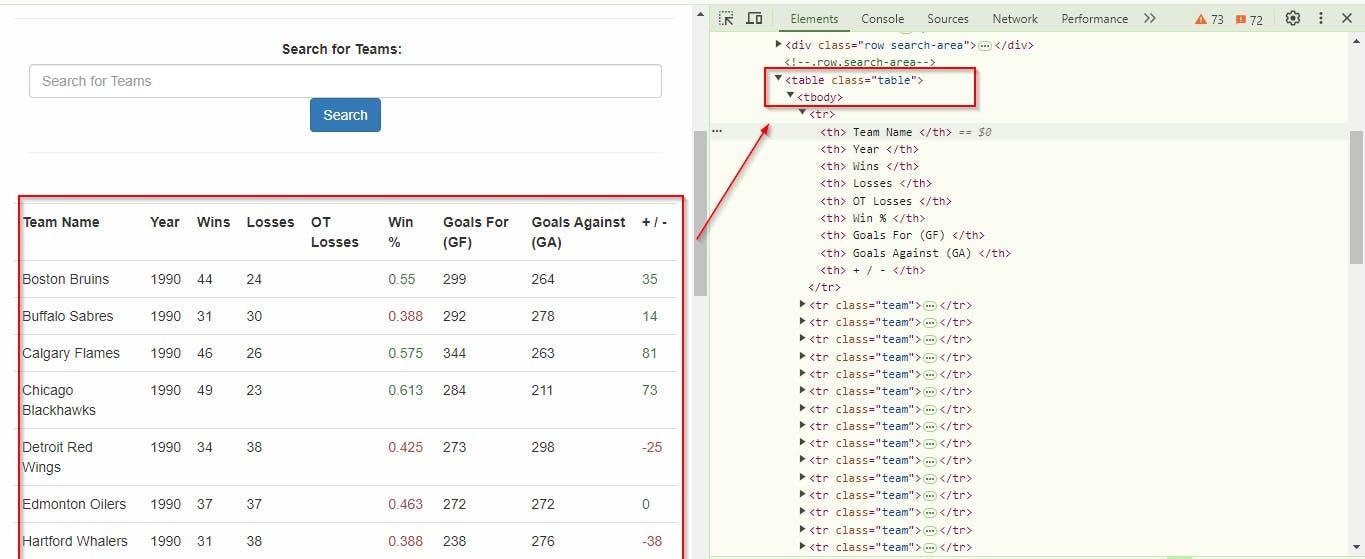 Viewing the paginated HTML table and its structure via Dev Tools