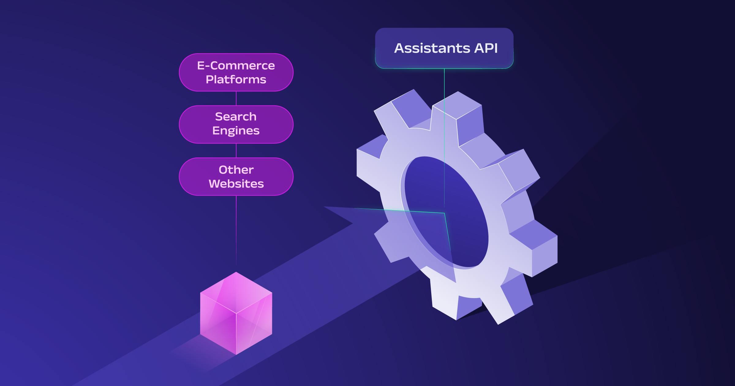 LLM Web Scraping: Integrate Assistants API with Scraped Data