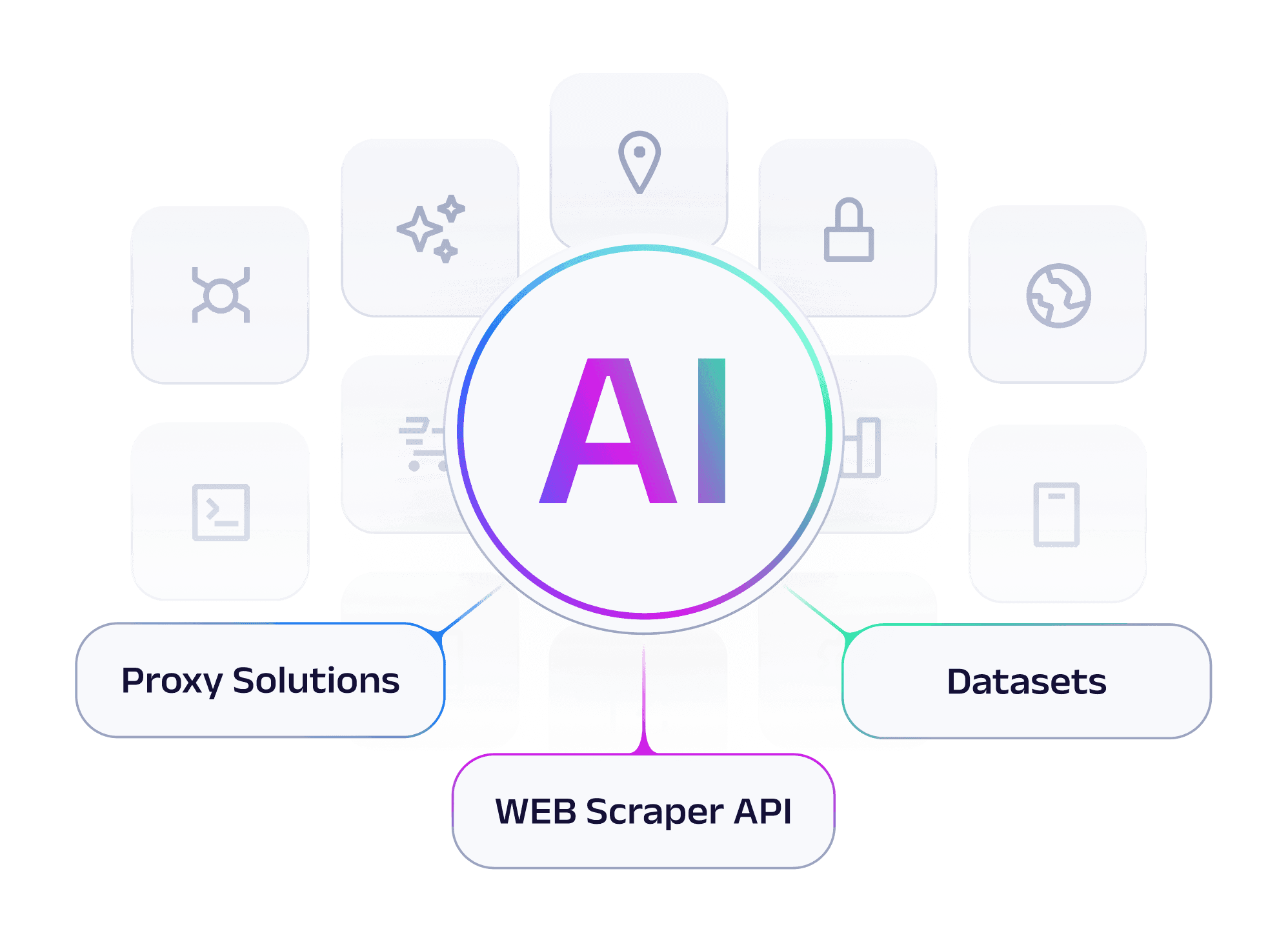 Web data at scale