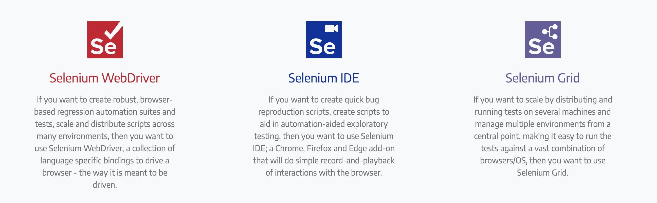 Selenium WebDriver, Selenium IDE, Selenium Grid