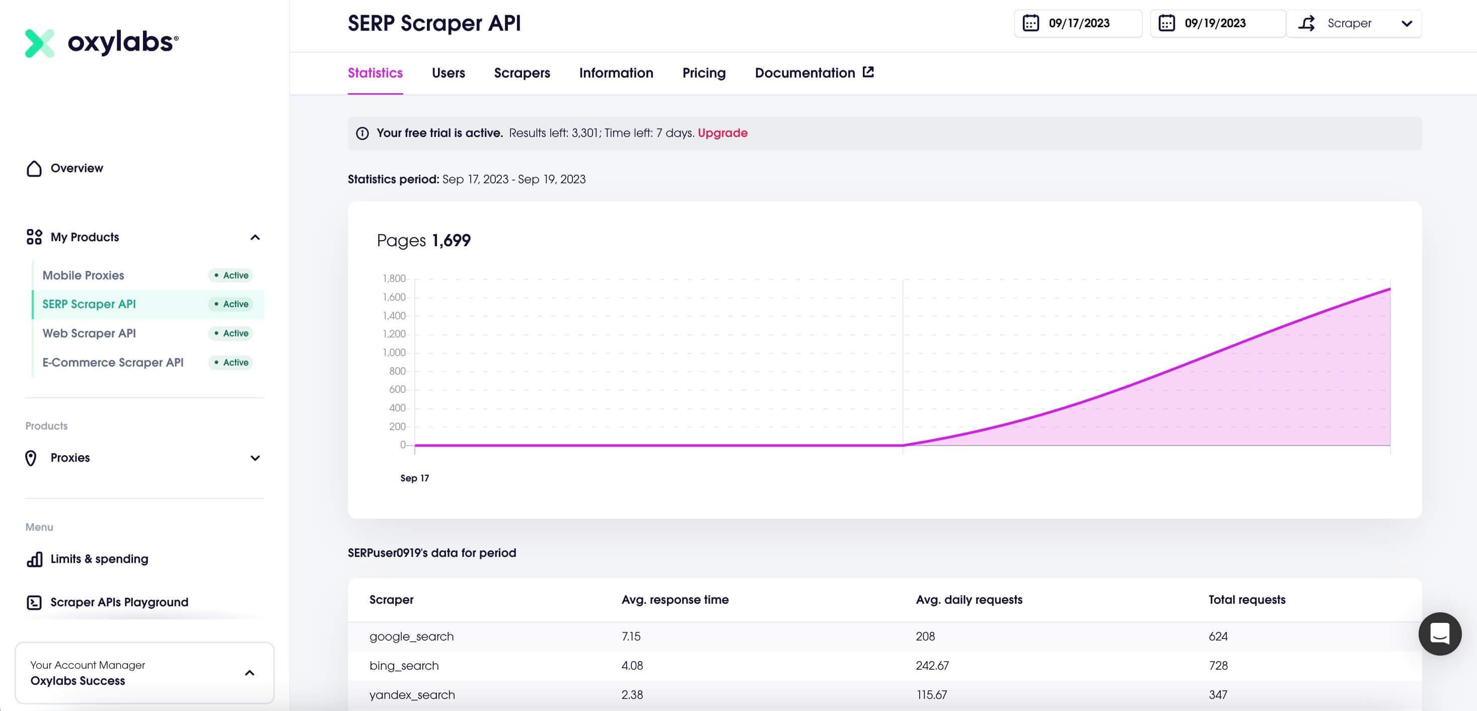 SERP Scraper API dashboard
