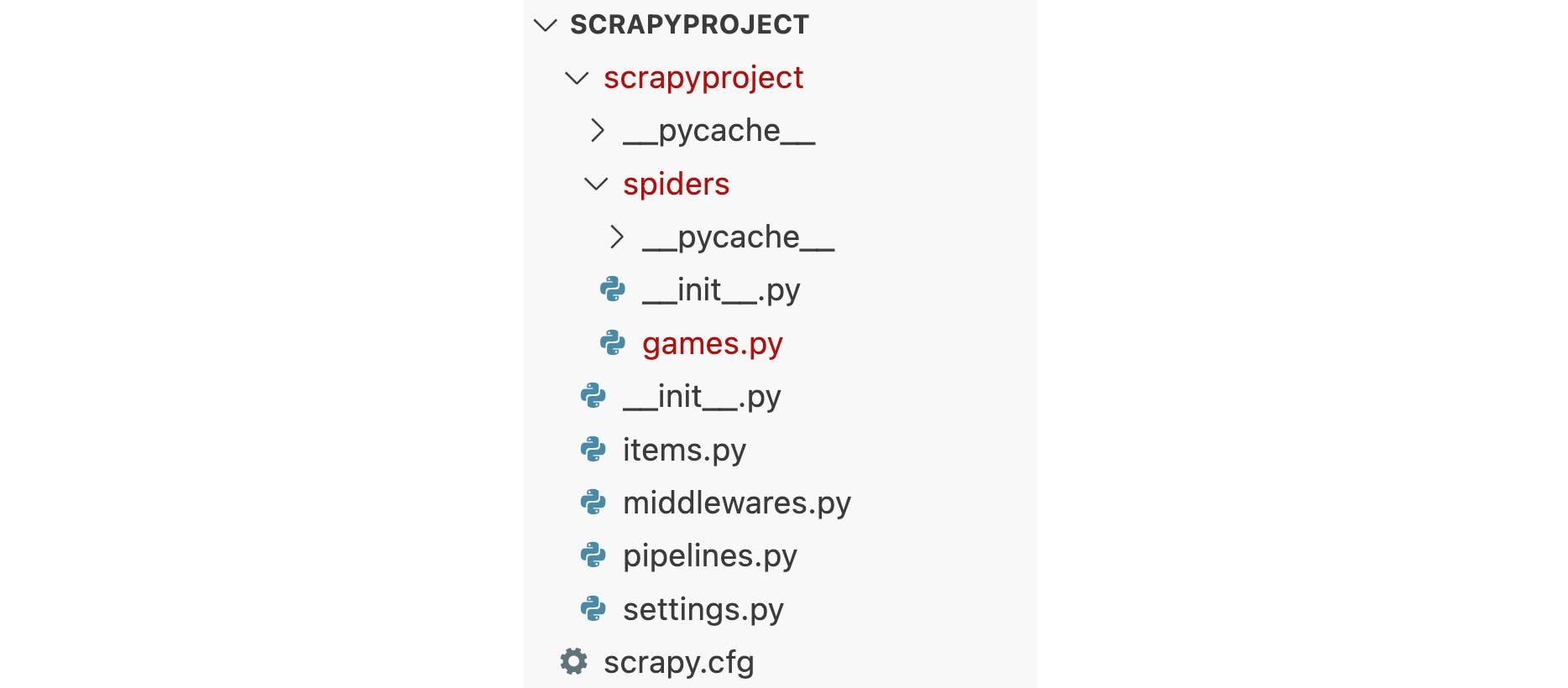Scrapy project with games spider