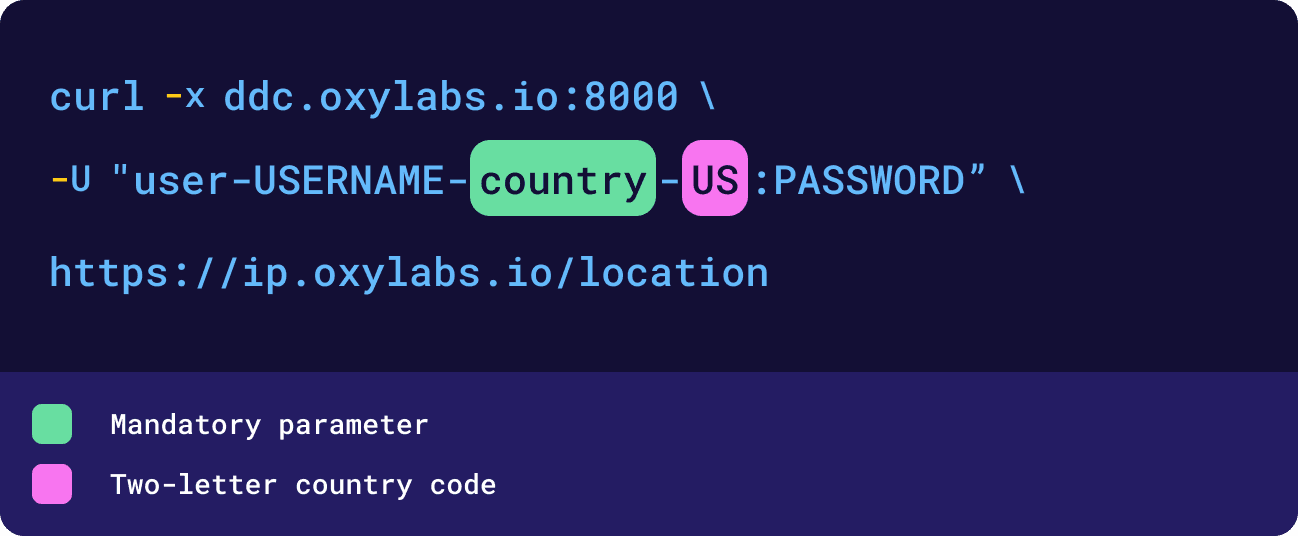 Setting the location parameter for rotating proxies