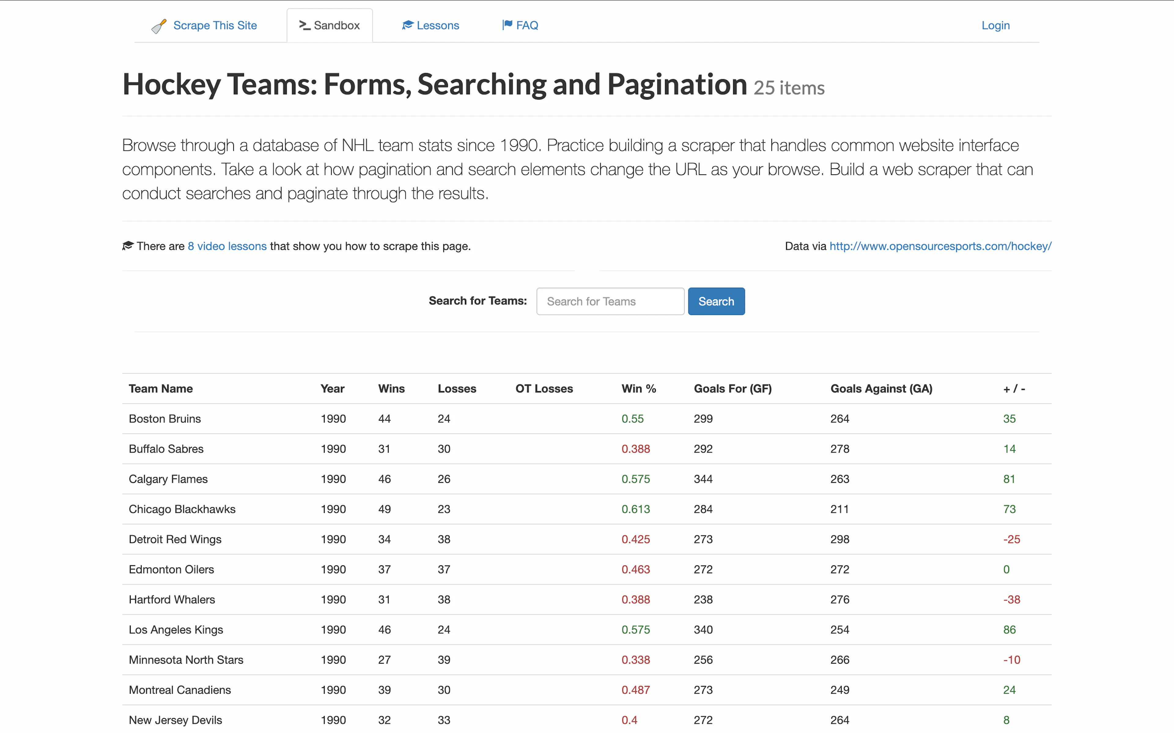 ScrapeThisSite sandbox screenshot