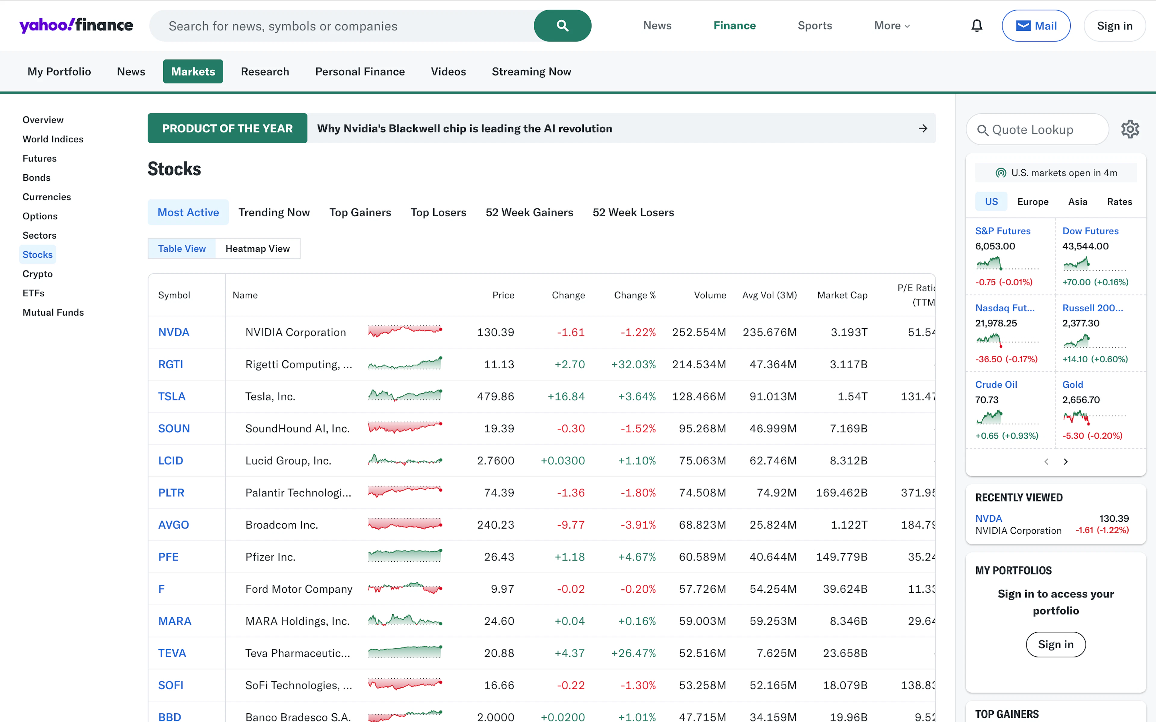Yahoo Finance table screenshot