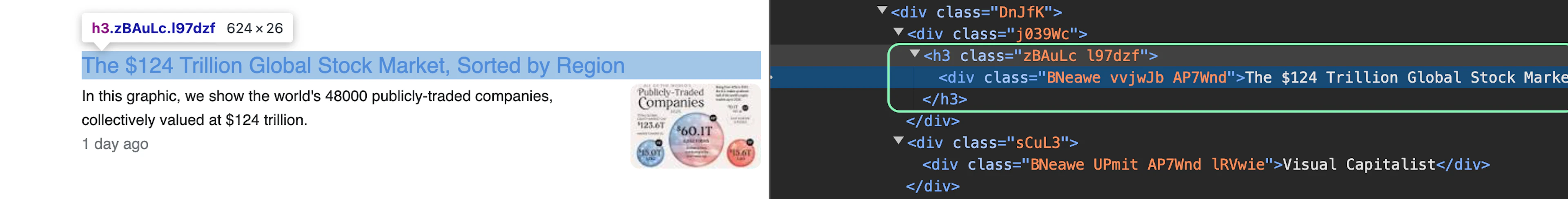 Inspecting the title element