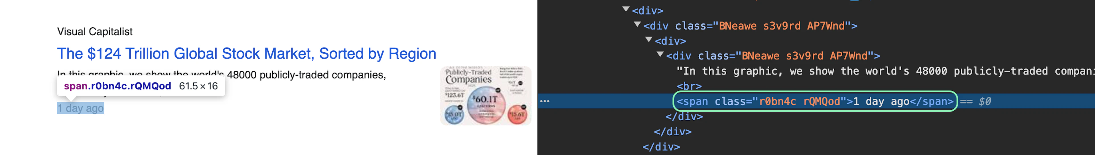 Inspecting the element that contains time of publication