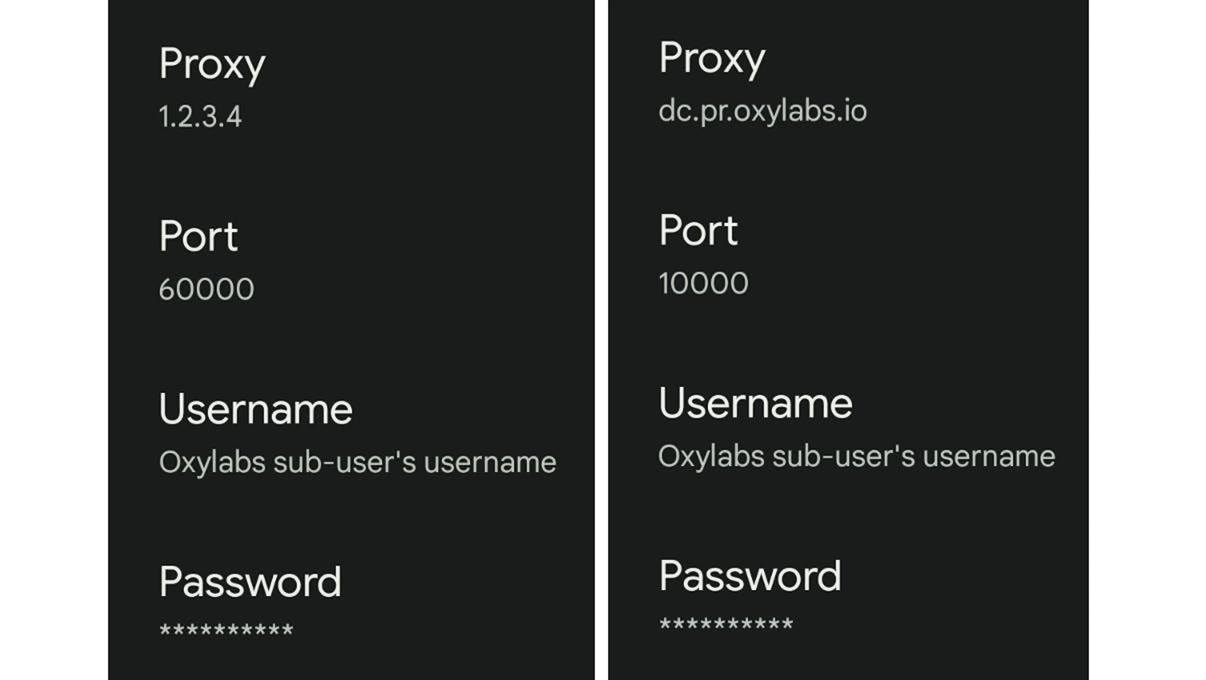 Configuring Dedicated/Shared Datacenter Proxies