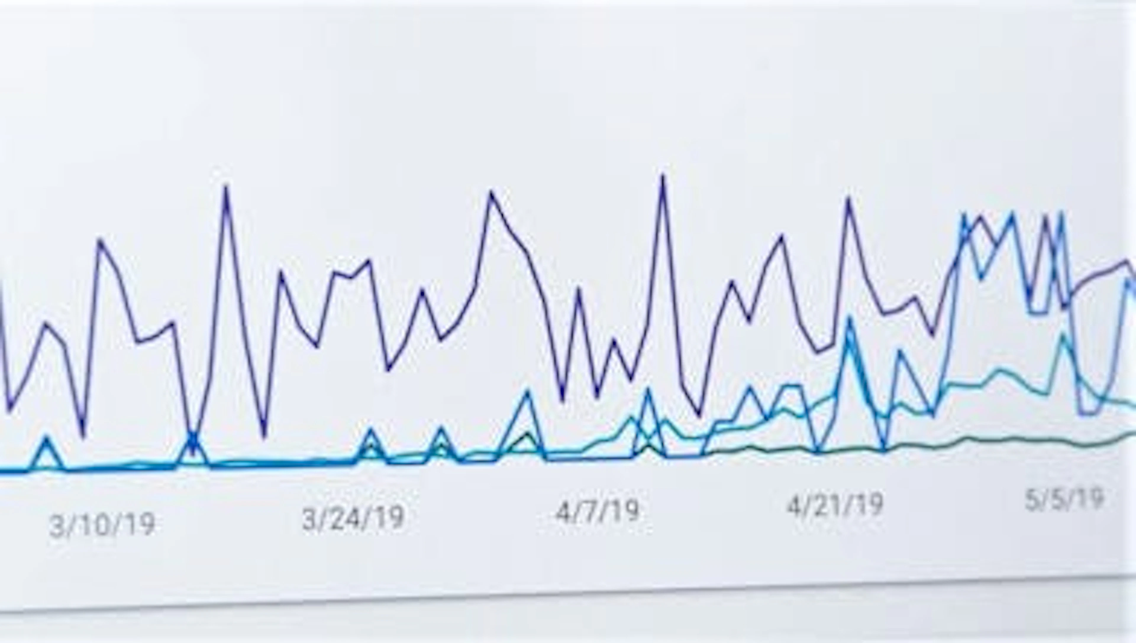 Scrape Google Trends
