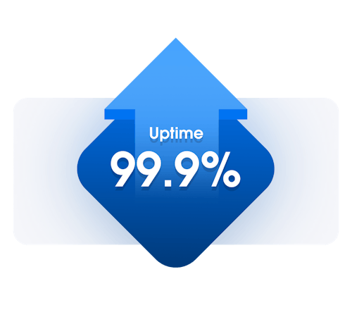 Average uptime of 99.9%