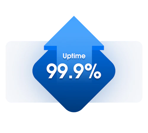 Average uptime of 99.9%