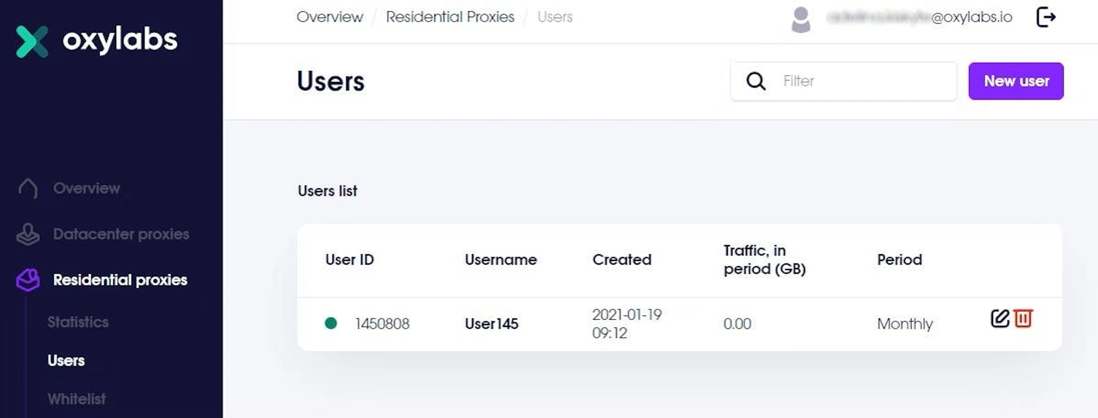 Setting up a new Oxylabs user
