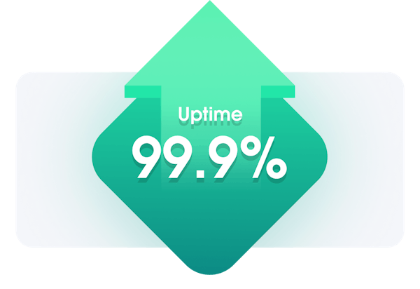 uptime