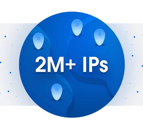 2m+ ips