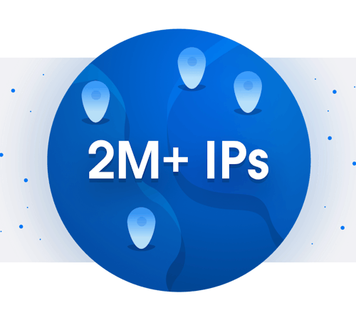 2m+ ips