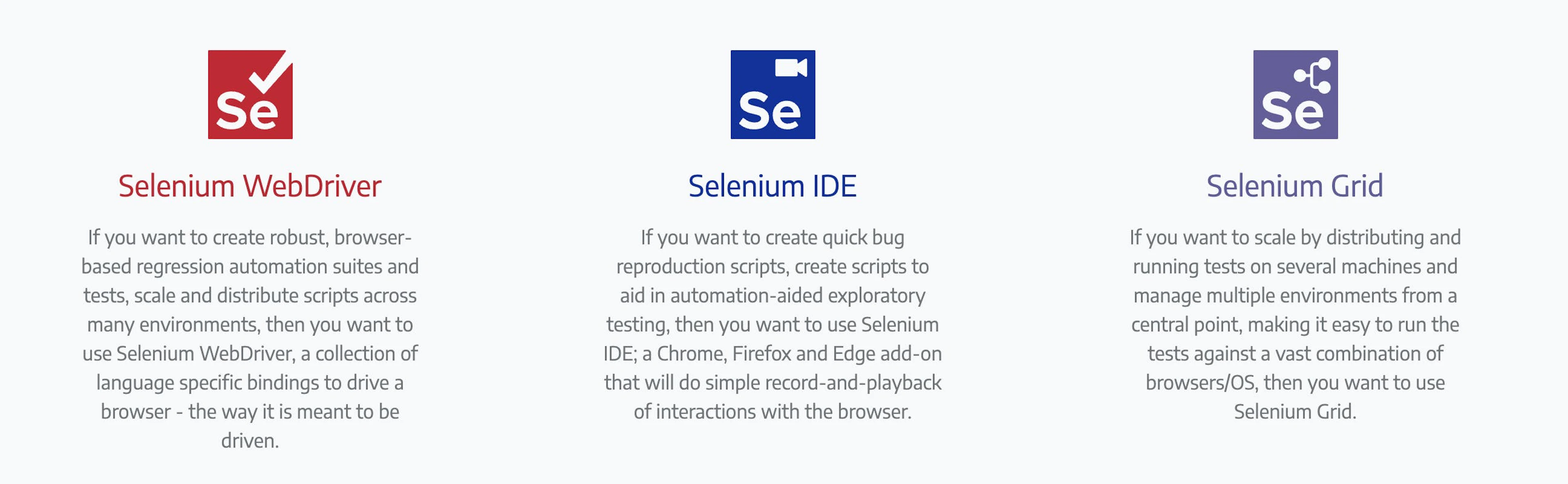 python selenium vs puppeteer – different selenium components 