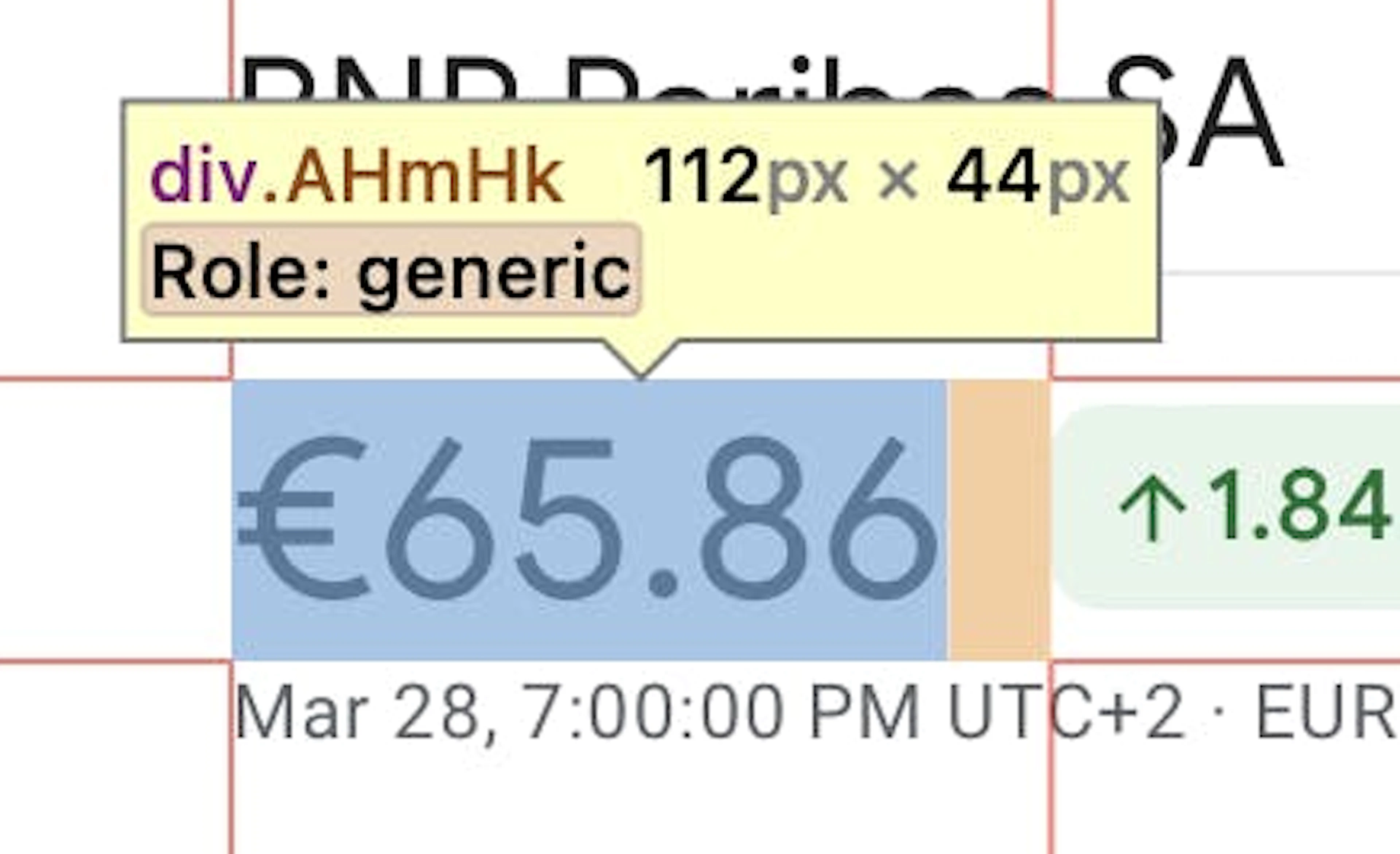 div with the price