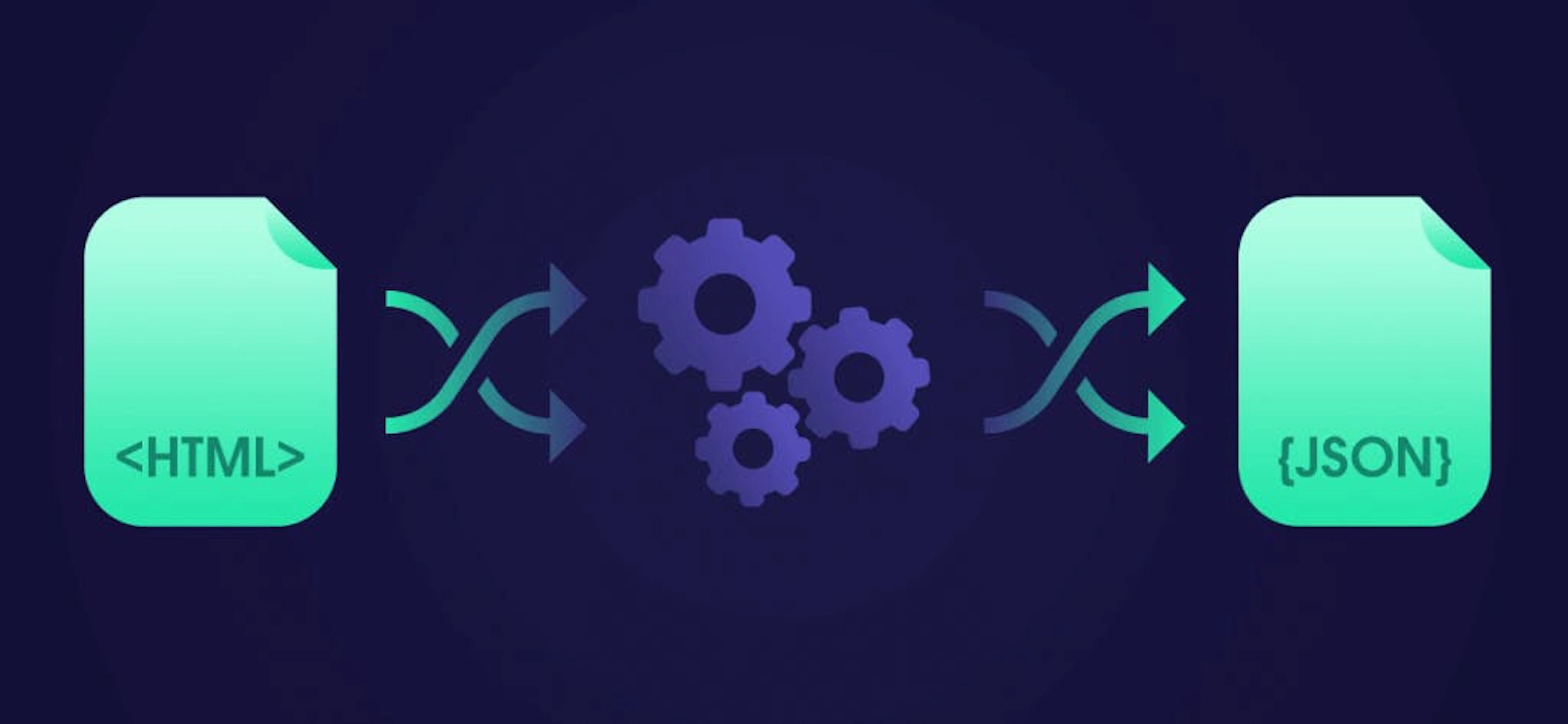 HTML converts to JSON format
