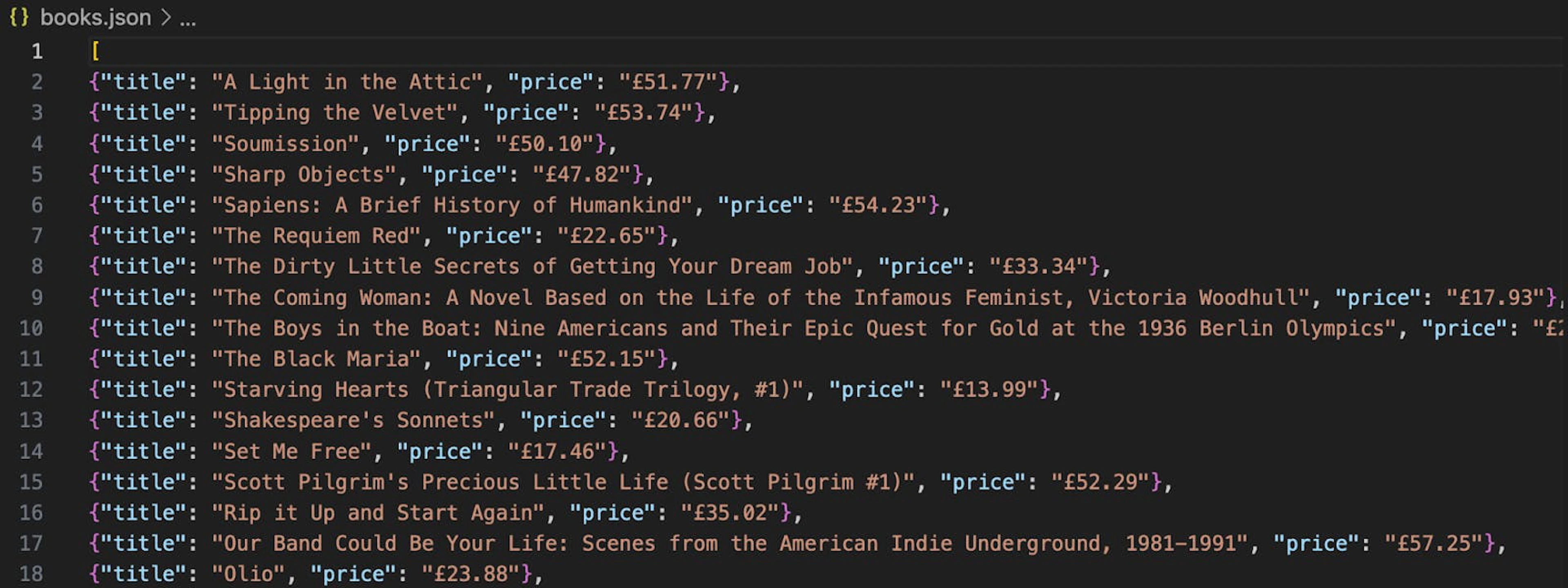 scrapy playwright integration