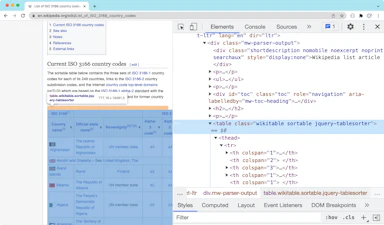Web Scraping With R: Step-by-Step Tutorial