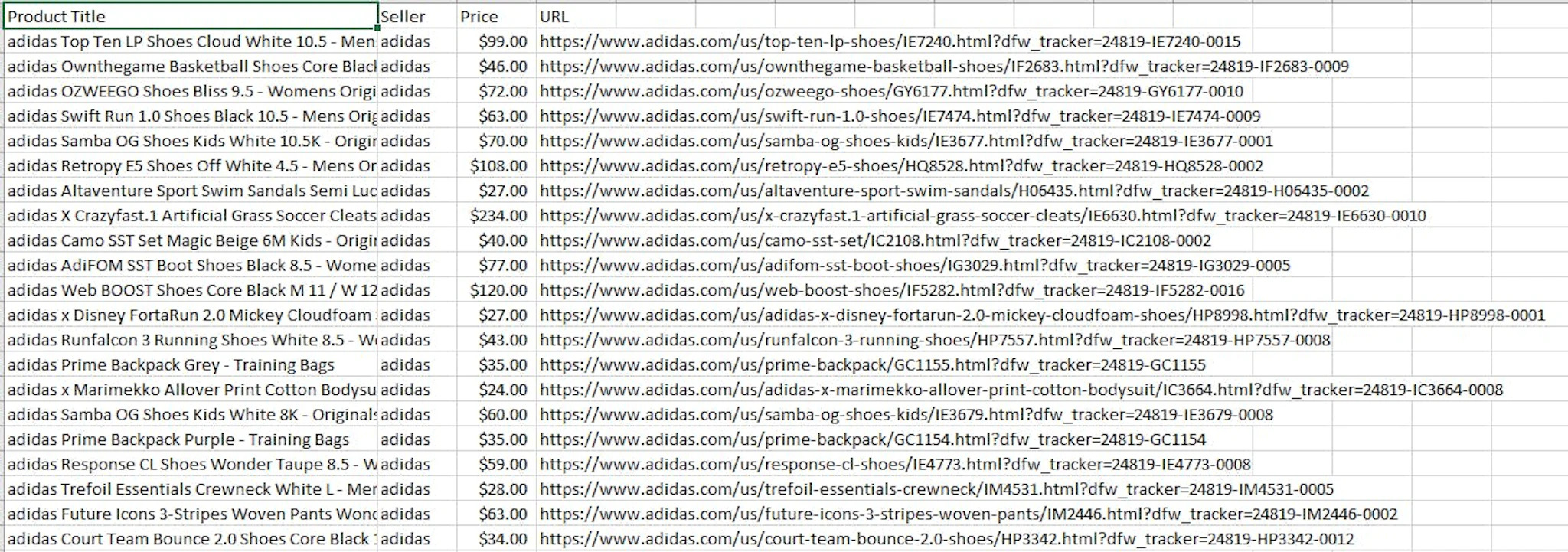 Guide to Web Scraping Dynamic Content Websites with Python