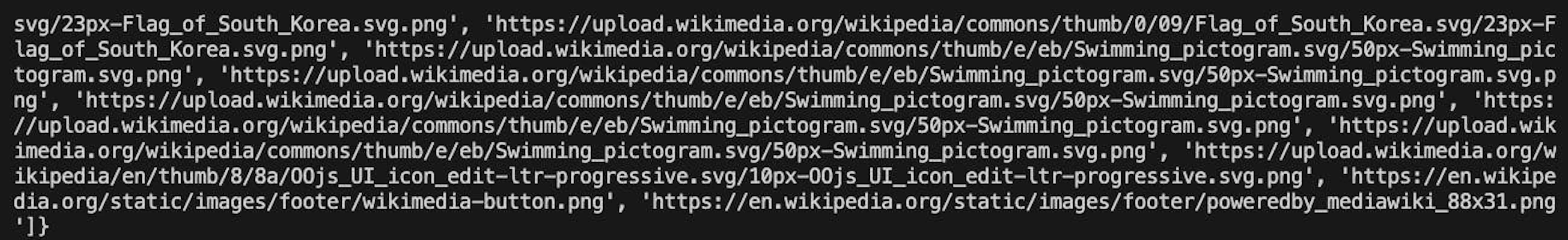 wiki images