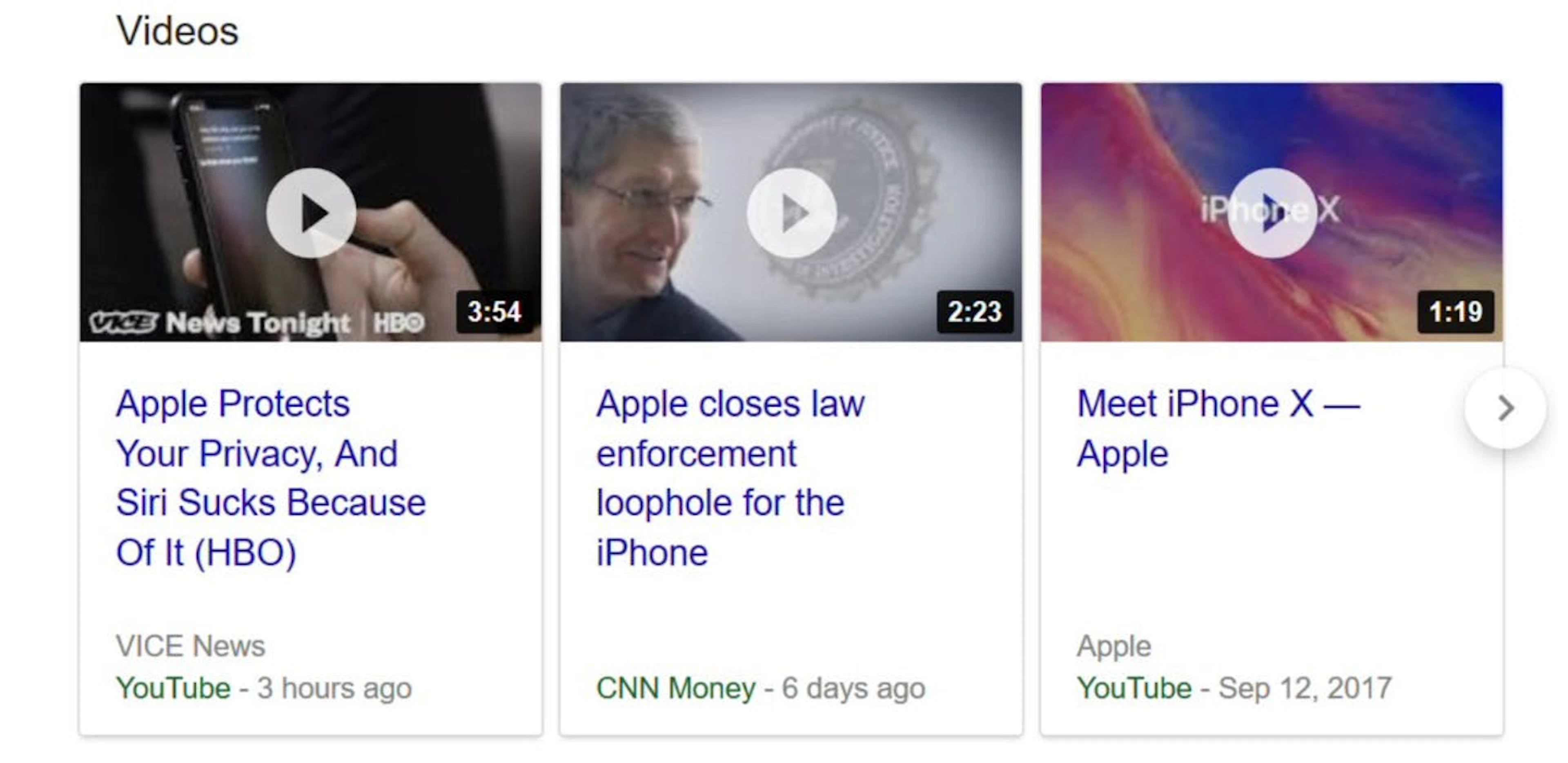 video carousel