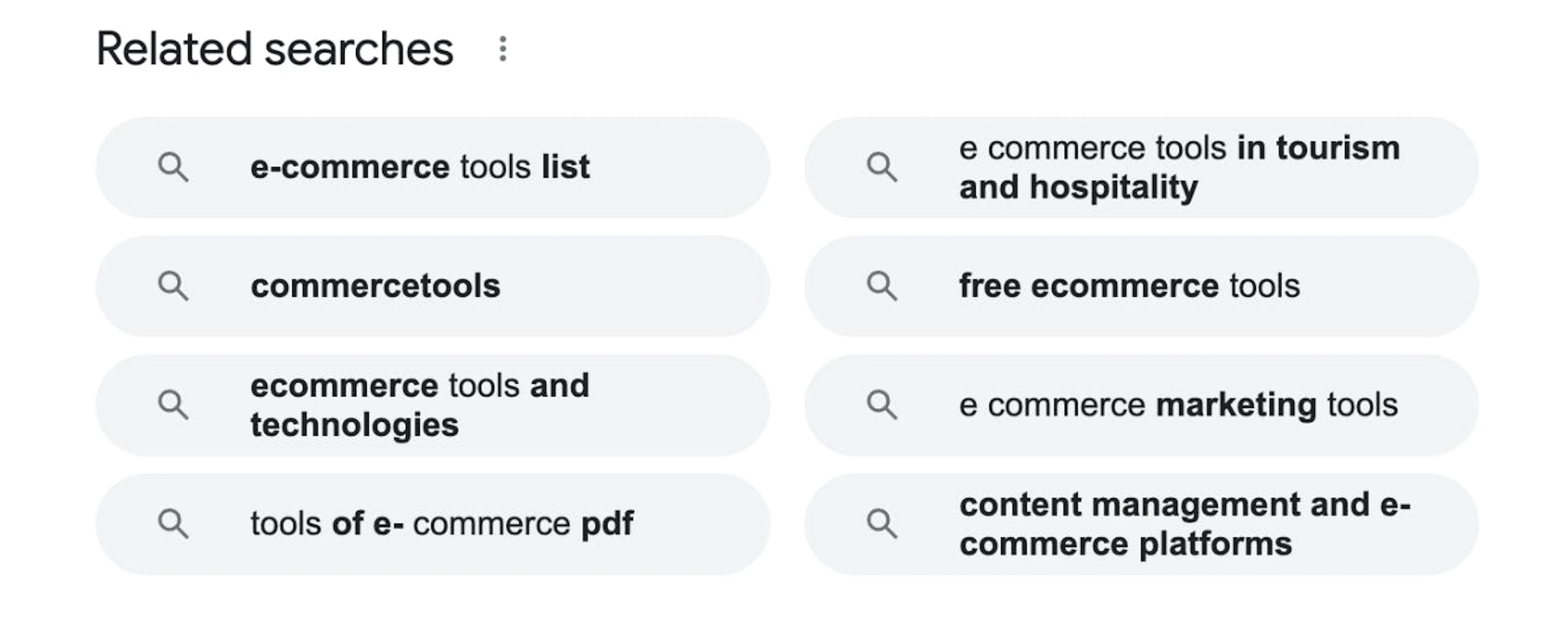related searches