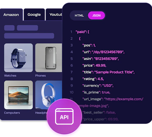 A single Web Scraper API call for real-time data visuals