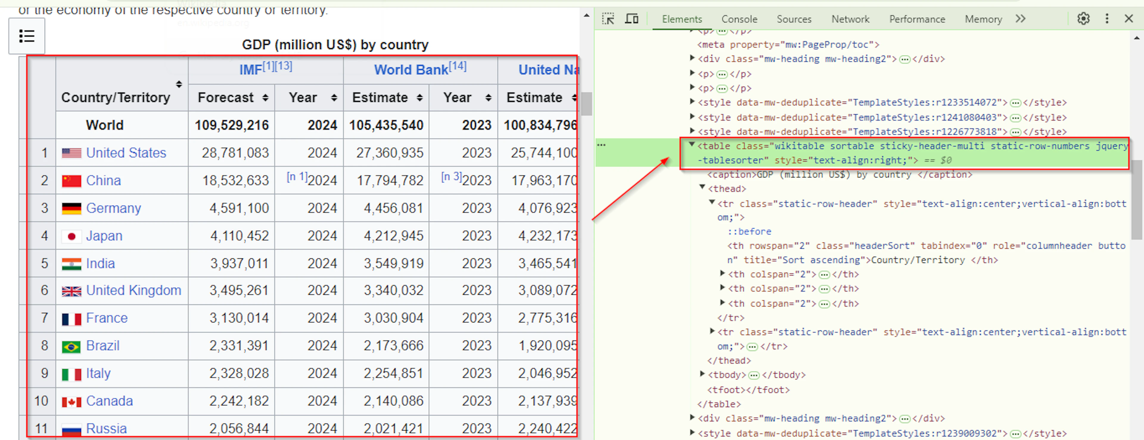 Viewing a multi-level HTML table and it's structure via Dev Tools