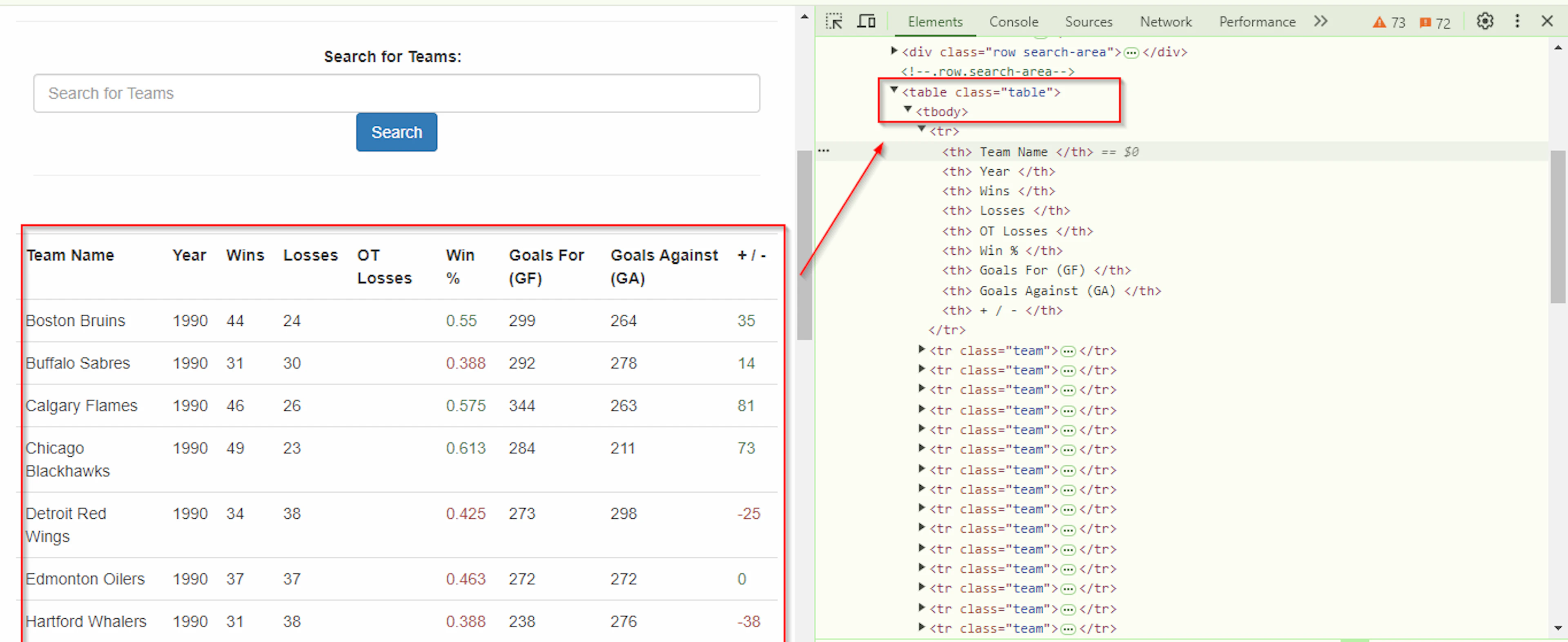 Viewing the paginated HTML table and its structure via Dev Tools