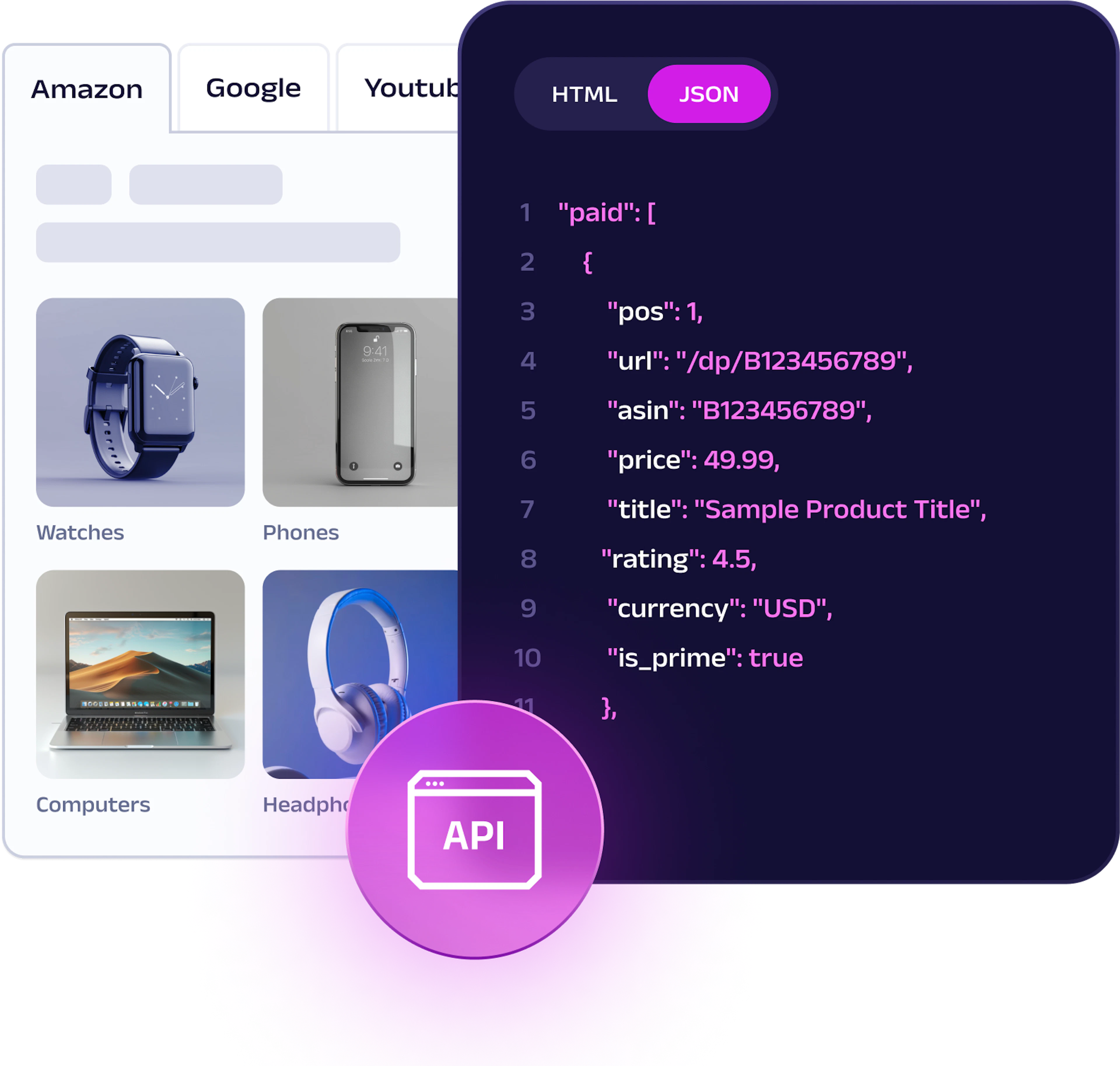 Web Scraper API