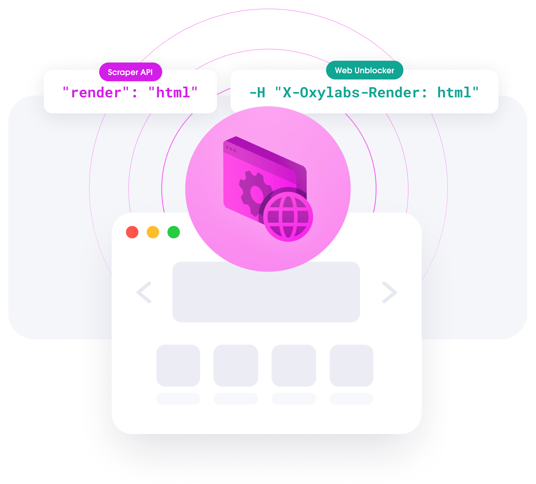JavaScript rendering