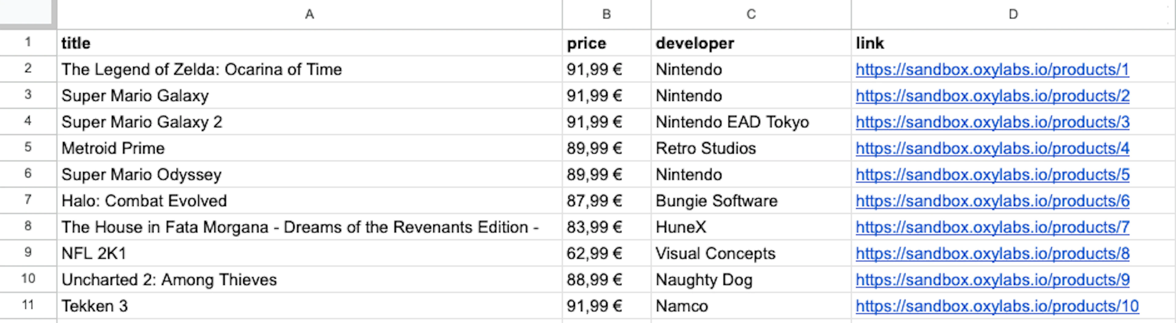 Web scraping data exported to a structured CSV file