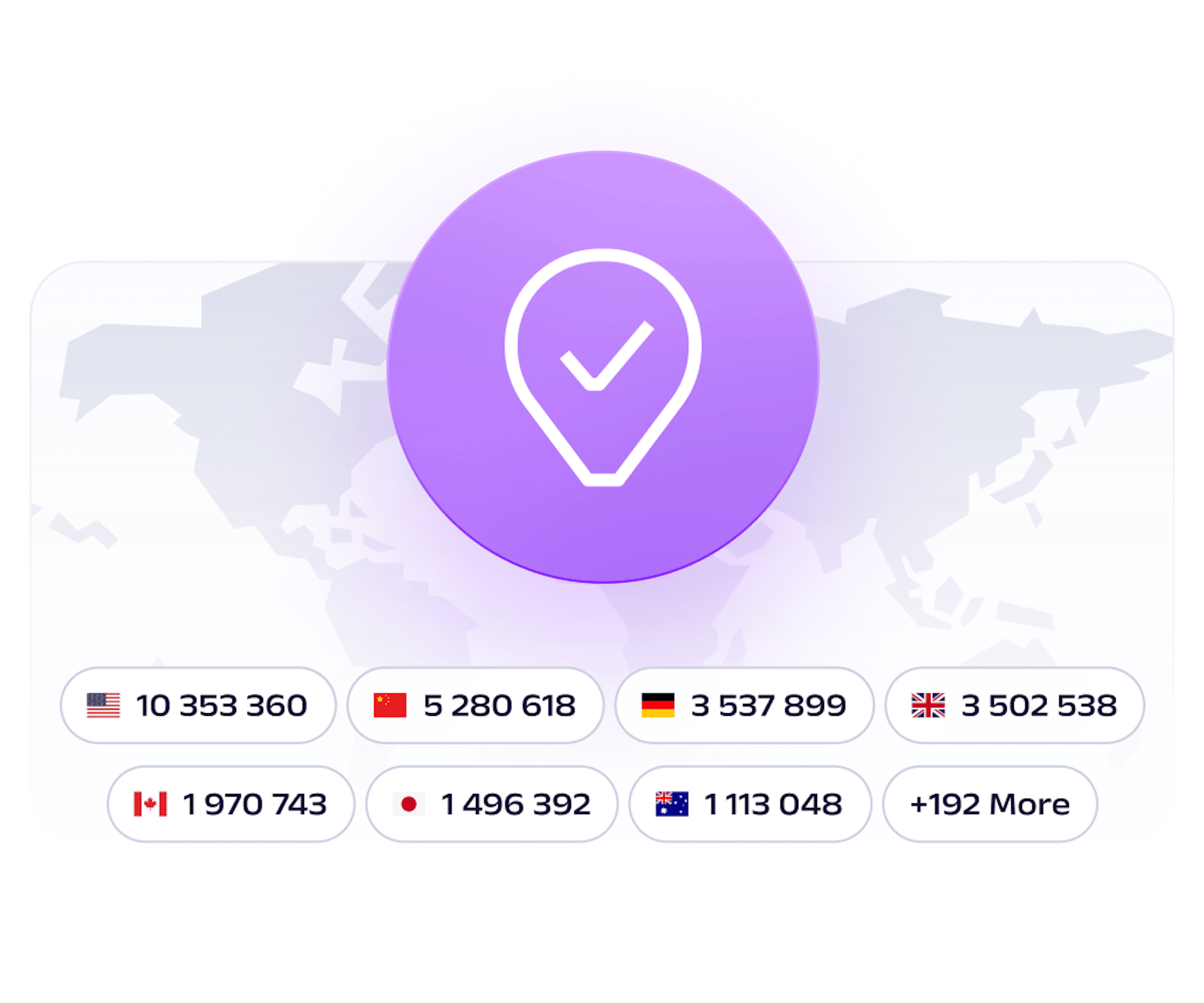 Global access with no boundaries