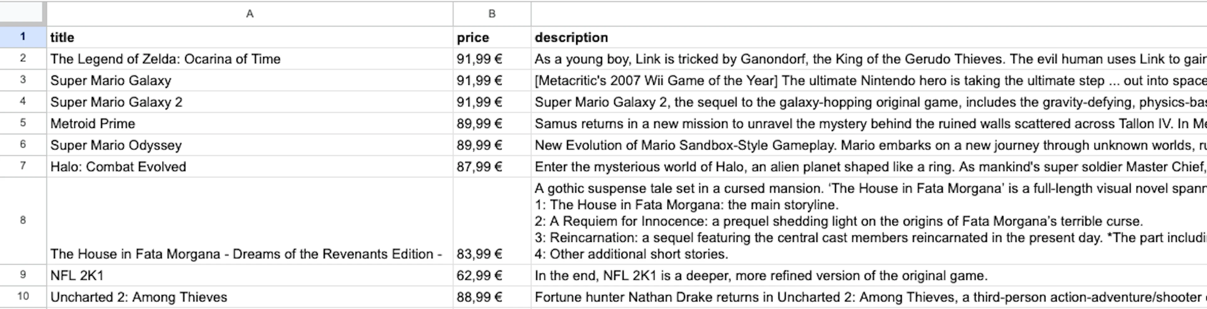 Viewing the products.csv file via Google Sheets