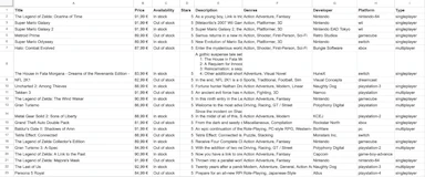Python Web Scraping Tutorial: Step-By-Step (2026)