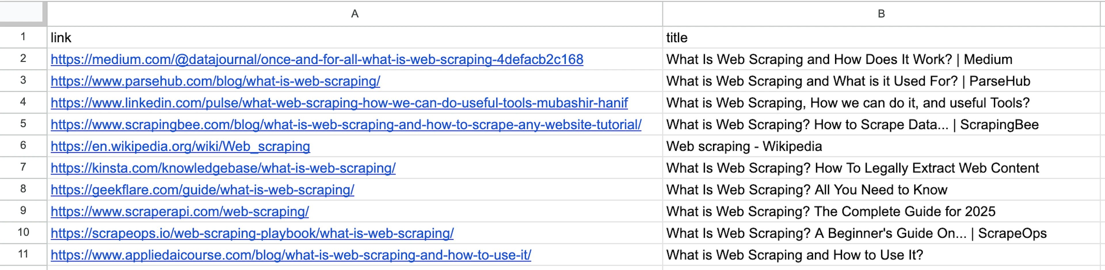 Scraped Yandex search results in a CSV file