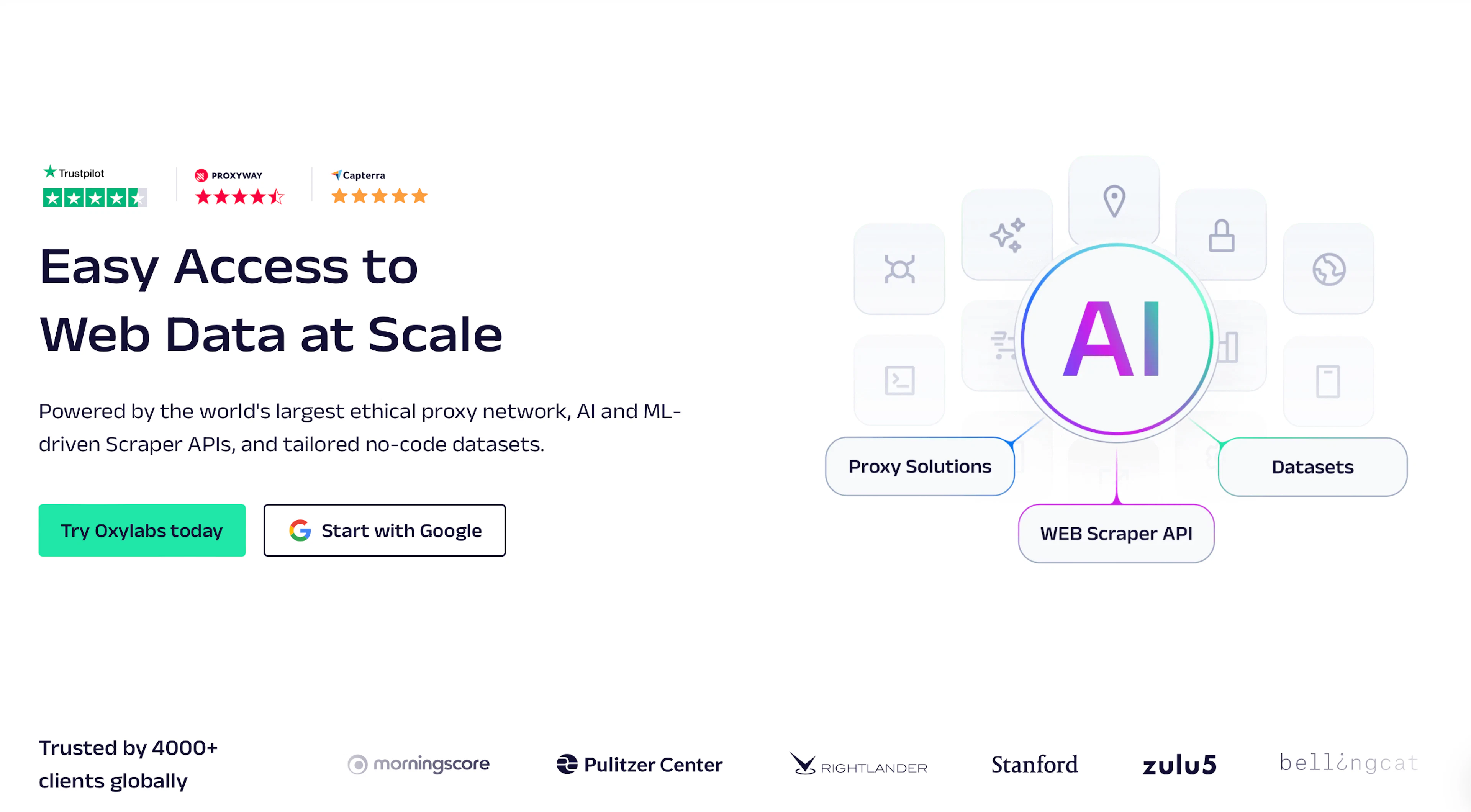 Oxylabs homepage