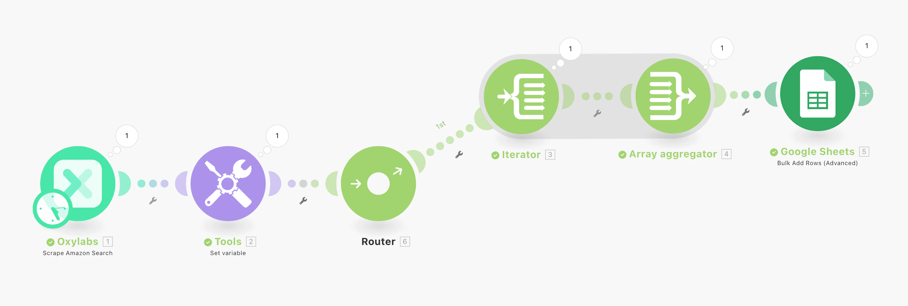Adding a Router module