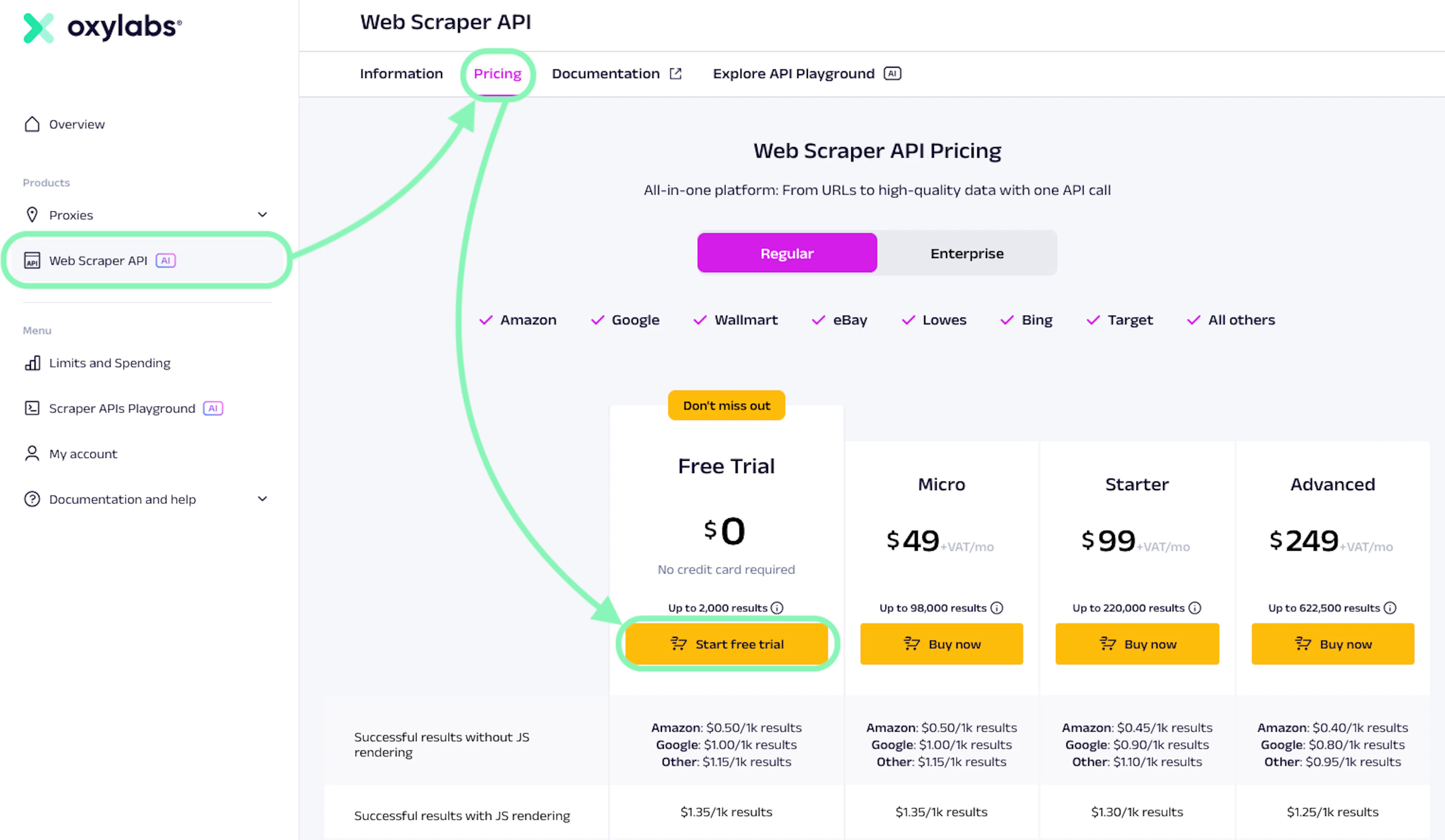 Claiming Web Scraper API free trial on Oxylabs dashboard