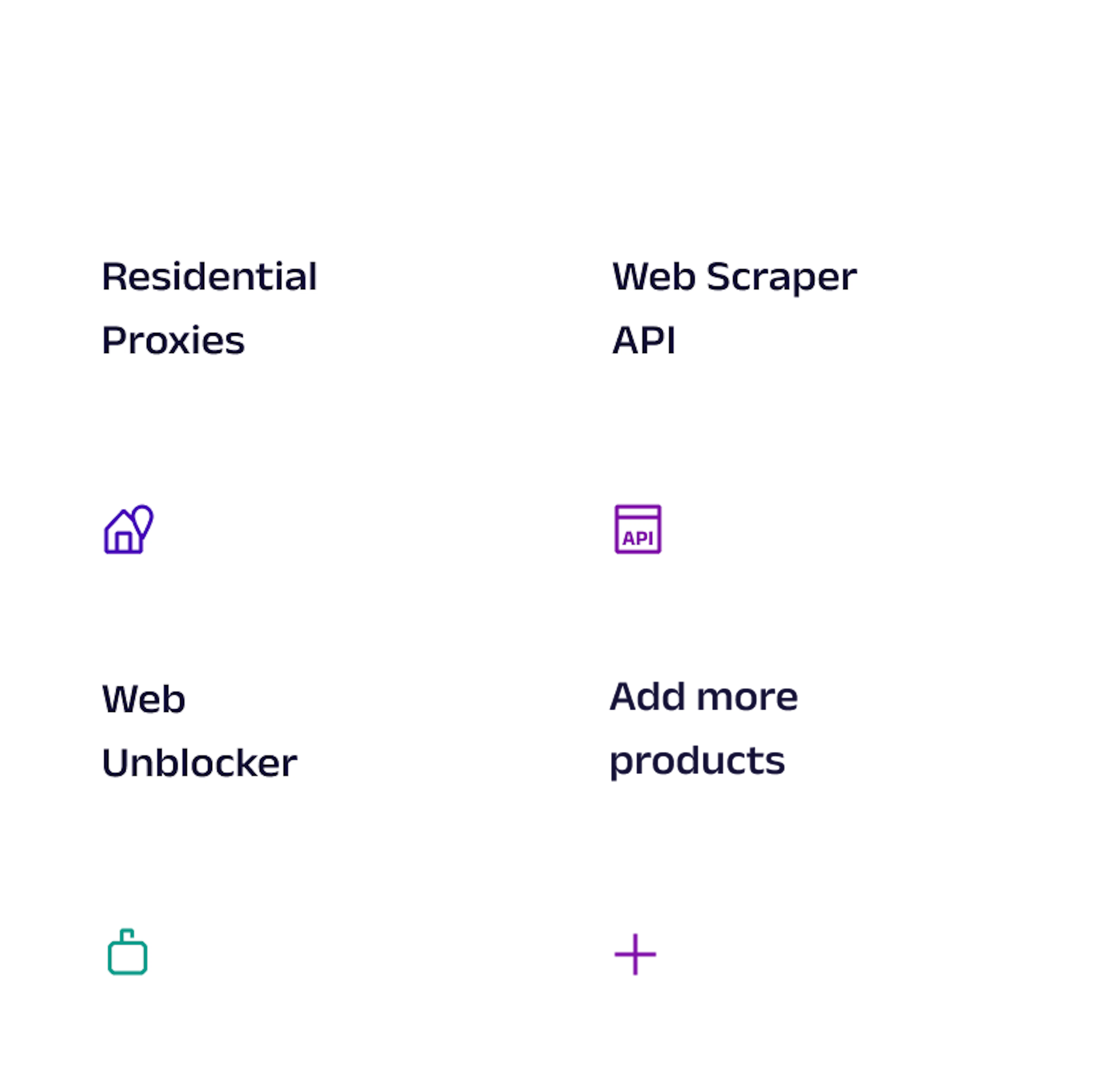 Product management dashboard