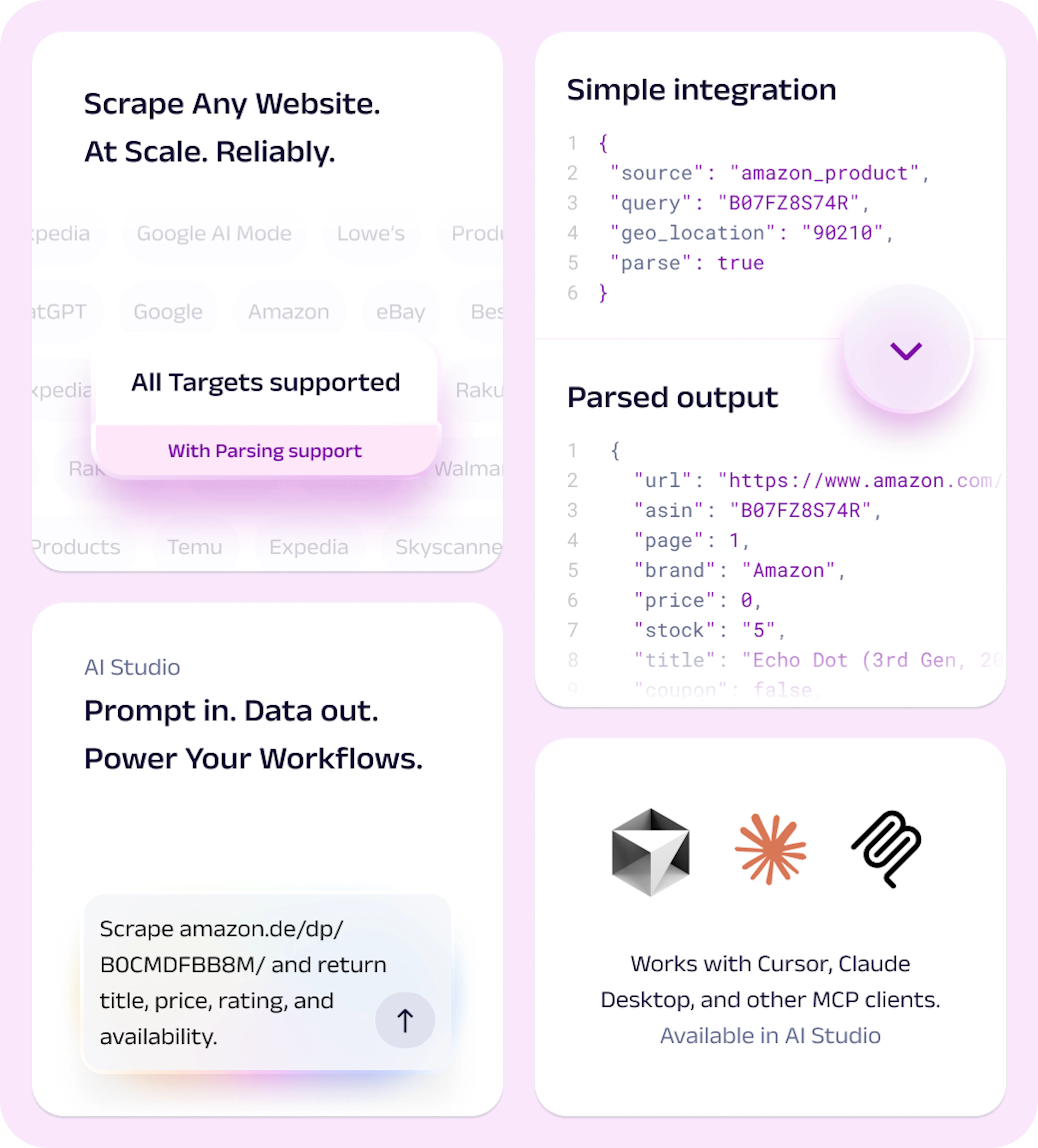 integration examples