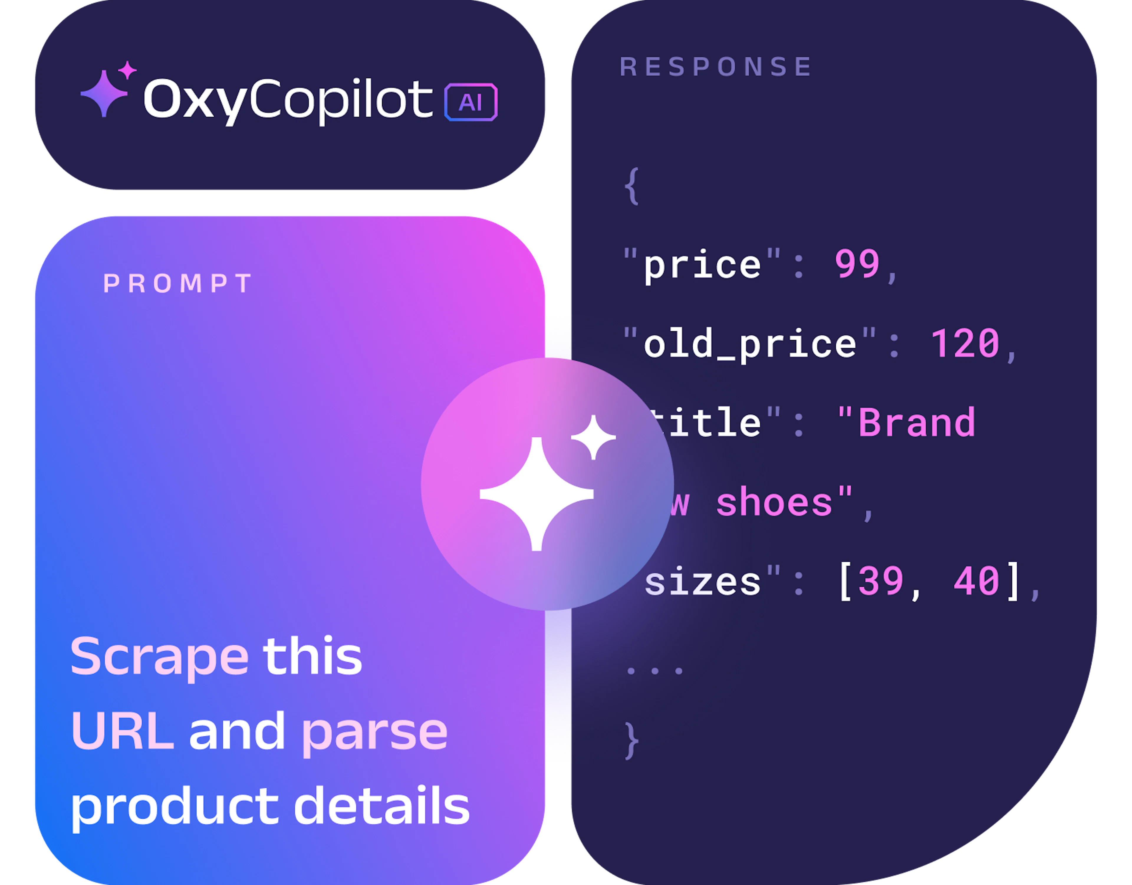 First AI Copilot for Building Web Scrapers visuals