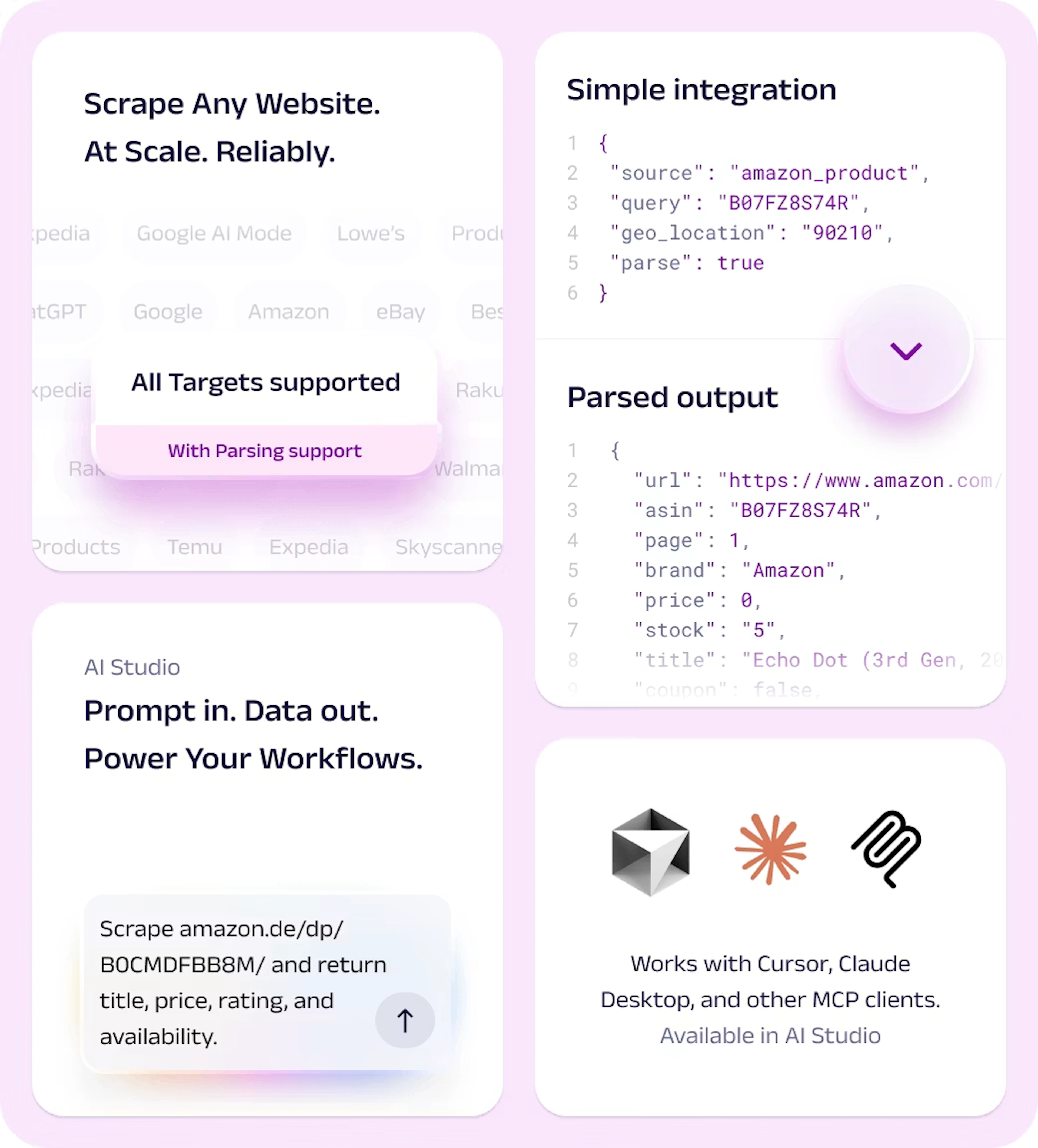 integration examples