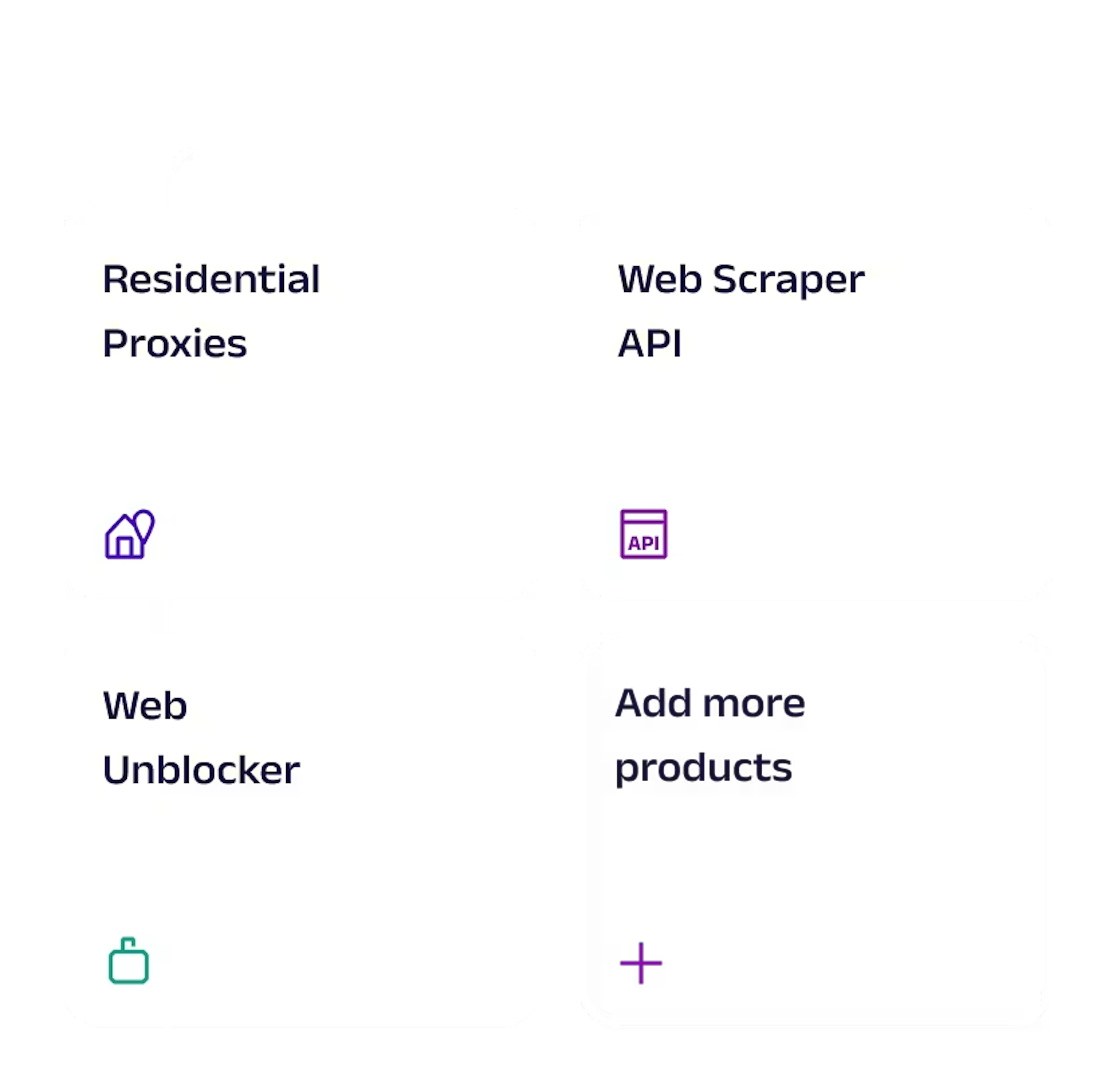 Product management dashboard