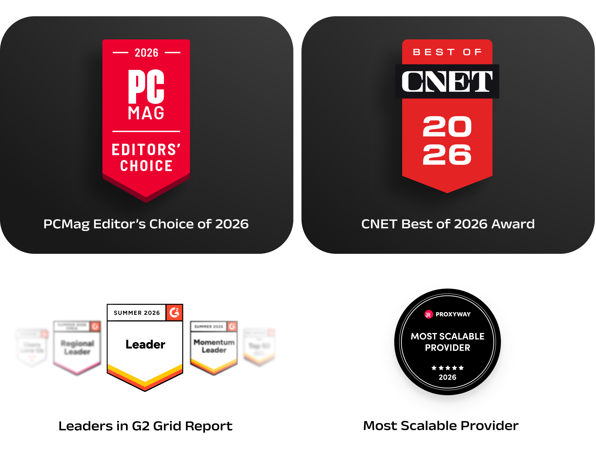 PCMag, CNET, G2, Proxyway badges