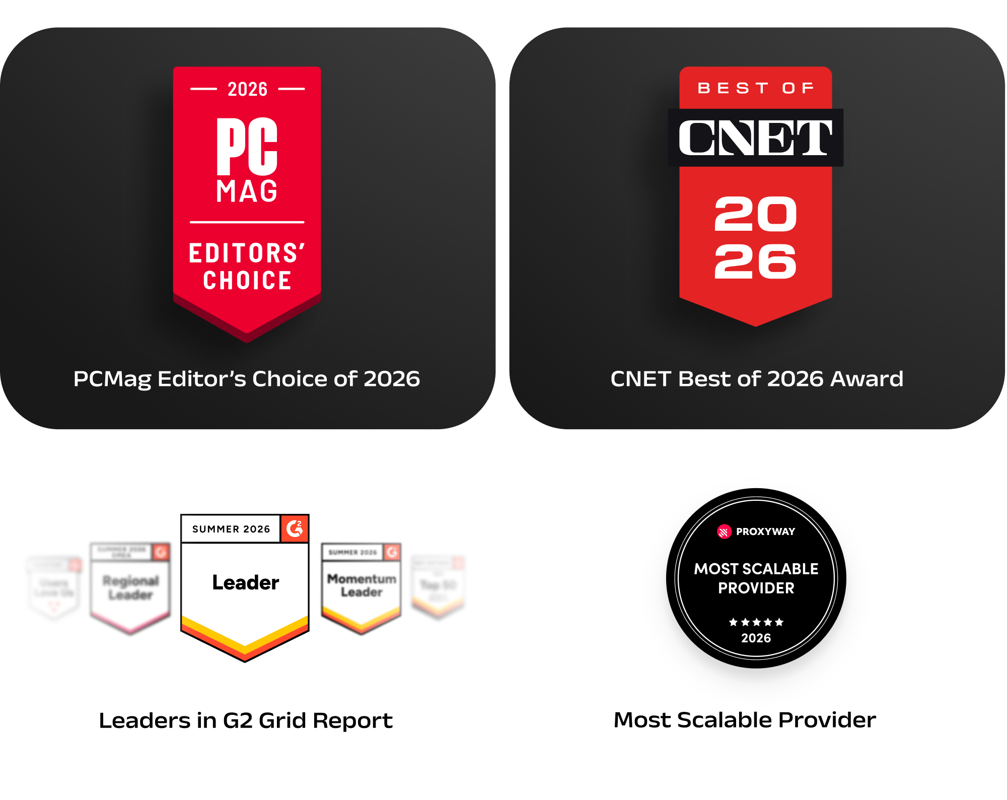 PCMag, CNET, G2, Proxyway badges